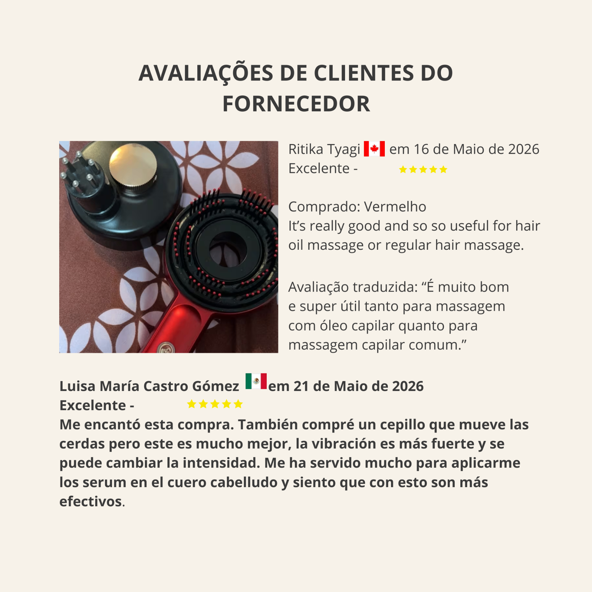 Avaliações de Ritika Tyagi (Canadá) e Luisa María Castro Gómez (México)